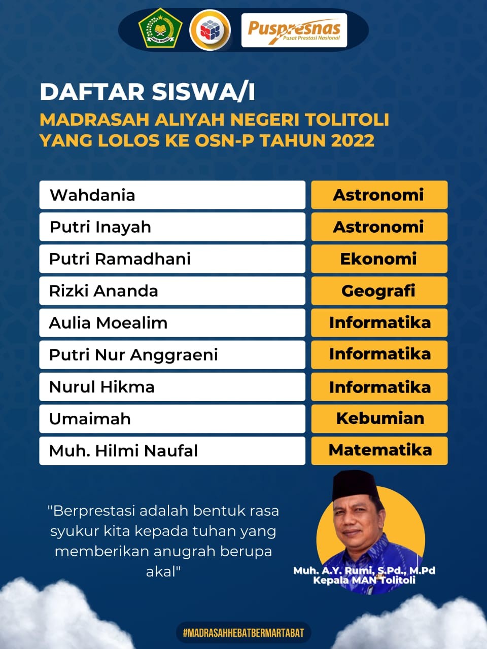 Sembilan Siswa MAN Tolitoli Melaju Ke OSN Provinsi 2022